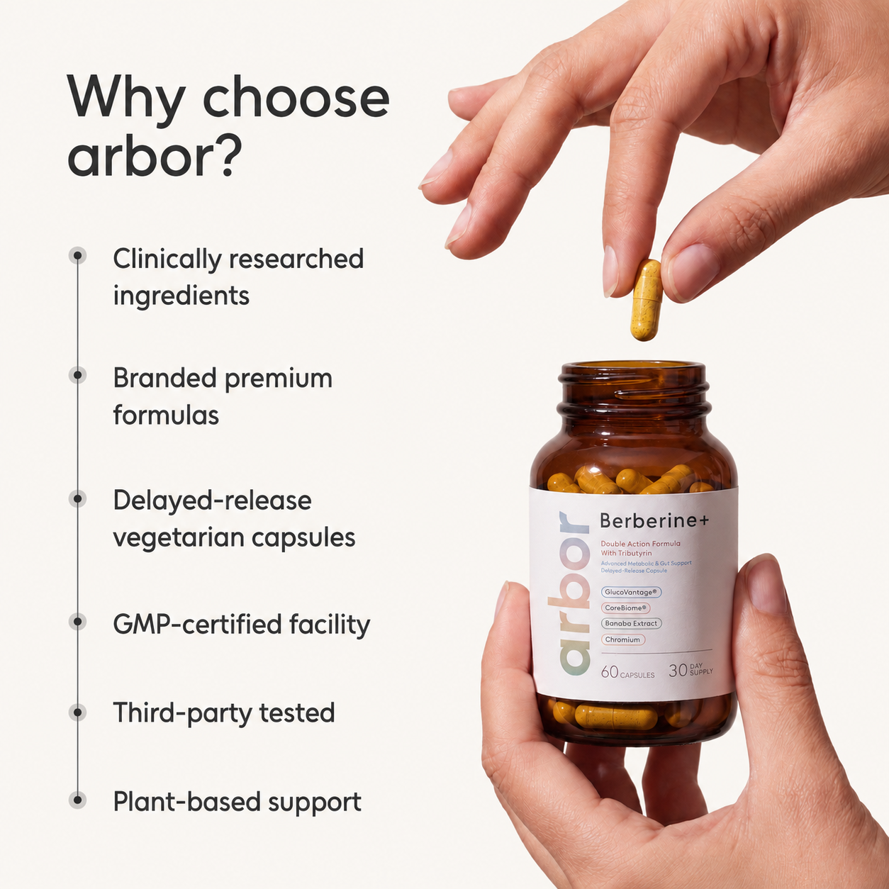 Berberine+