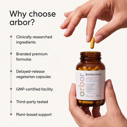 Berberine+