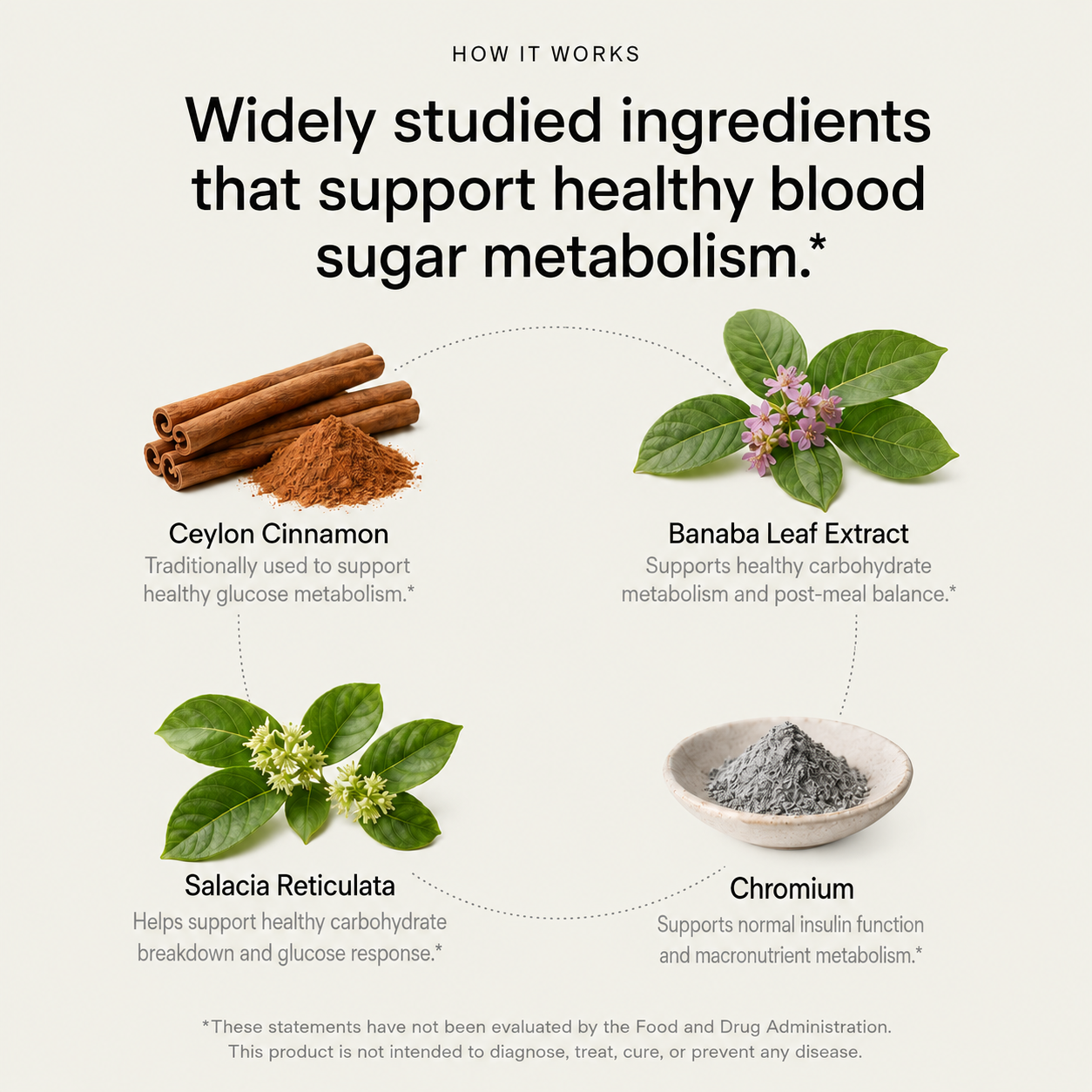 Sugar Balance Gummies Sachets