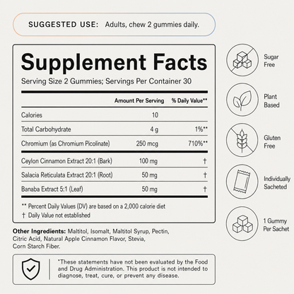 Sugar Balance Gummies Sachets