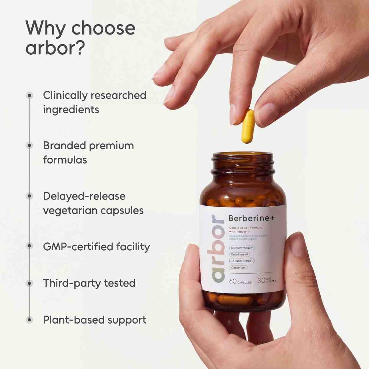 Why choose Arbor Berberine+ — clinically researched, plant-based, third-party tested