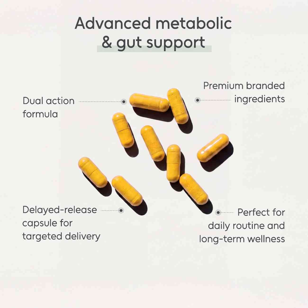 Premium dual-action formula featuring GlucoVantage and CoreBiome ingredients